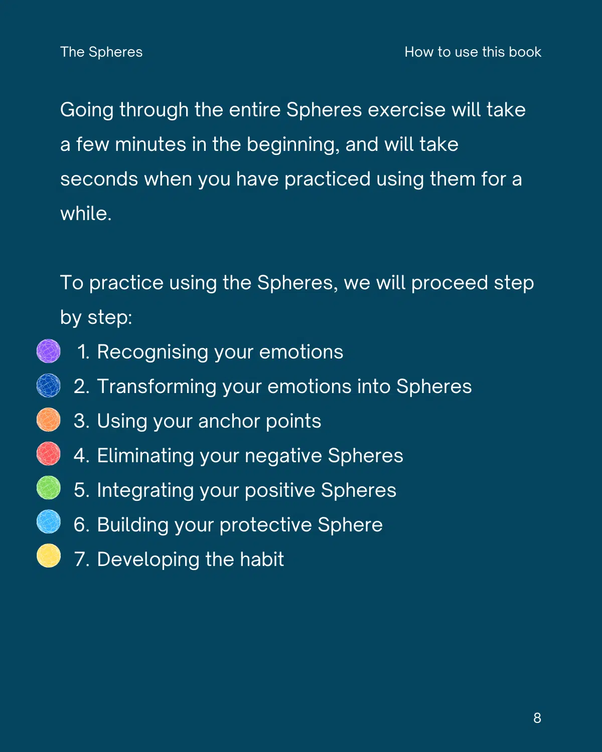 The Spheres - How to use this book